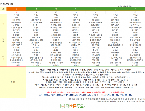 thumb116ab83bba434b9f7df614785ebdade6_1777271186_7047.png